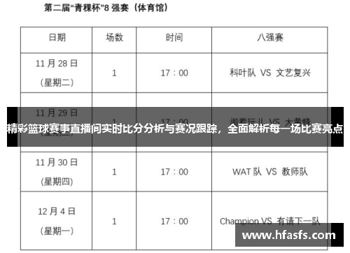 精彩篮球赛事直播间实时比分分析与赛况跟踪，全面解析每一场比赛亮点