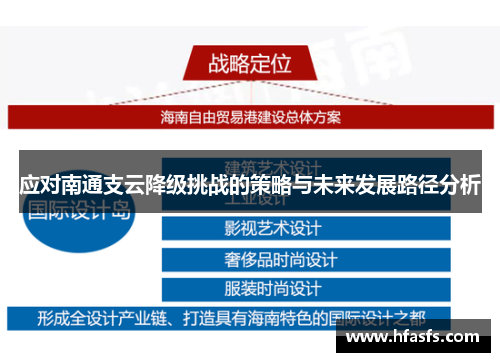 应对南通支云降级挑战的策略与未来发展路径分析