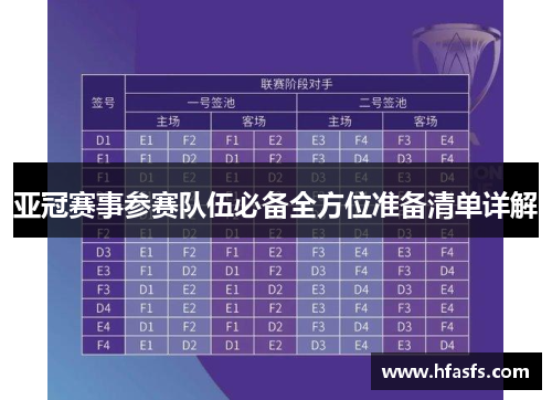 亚冠赛事参赛队伍必备全方位准备清单详解