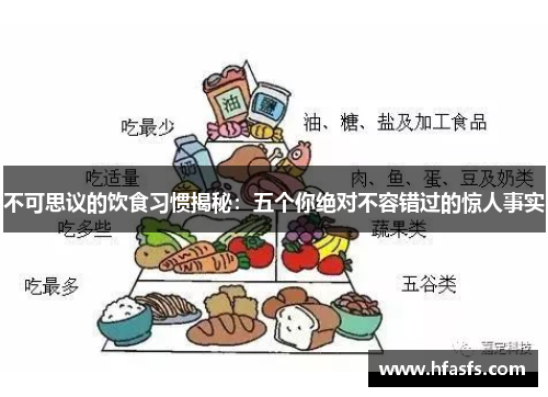 不可思议的饮食习惯揭秘：五个你绝对不容错过的惊人事实