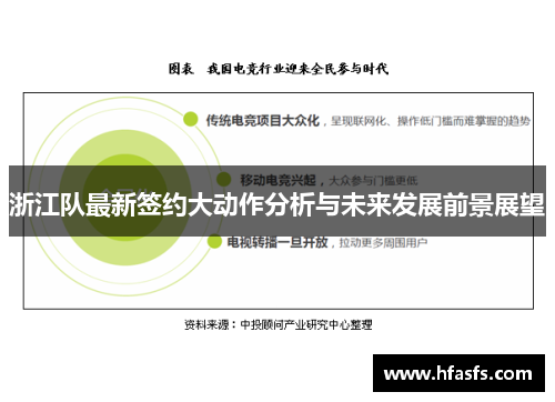 浙江队最新签约大动作分析与未来发展前景展望