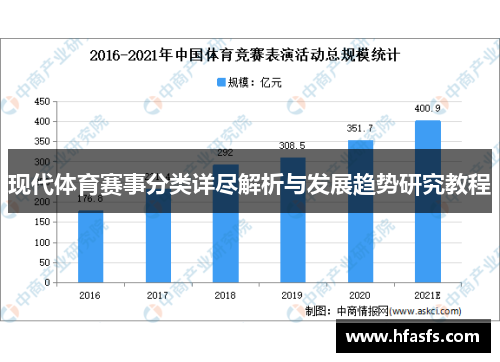 现代体育赛事分类详尽解析与发展趋势研究教程