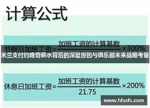 米兰支付约维奇薪水背后的深层原因与俱乐部未来战略考量
