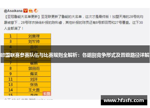 欧国联赛参赛队伍与比赛规则全解析：各组别竞争形式及晋级路径详解