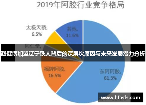 赵健博加盟辽宁铁人背后的深层次原因与未来发展潜力分析