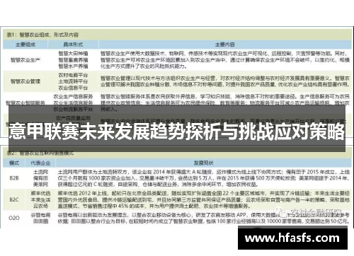 意甲联赛未来发展趋势探析与挑战应对策略