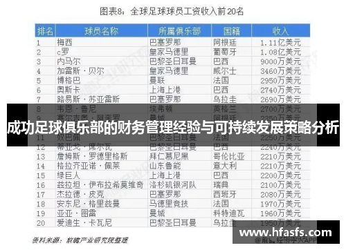 成功足球俱乐部的财务管理经验与可持续发展策略分析