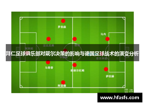 拜仁足球俱乐部对戴尔决策的影响与德国足球战术的演变分析