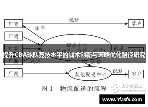 提升CBA球队竞技水平的战术创新与策略优化路径研究